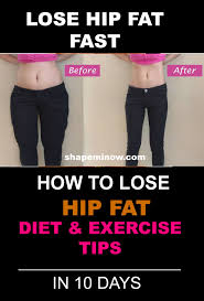 You could use free weights, weight machines, or resistance bands, or take a yoga class. 14 Steps On How To Reduce Hips In 10 Days Lose Hip Fat Without Exercise Shape Mi Now Health Fitness Clothing Shapewear Store