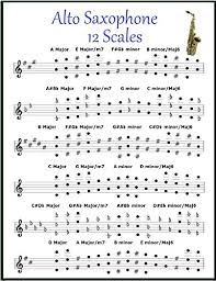 alto saxophone chart 12 scales for sax