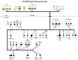 A harness wiring diagram template shows the wire connection between harnesses. 23 Automatic Engine Wiring Harness Diagram Technique Bacamajalah Diagram Design Diagram Harness