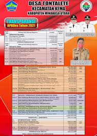 Menyediakan atau menyajikan informasi yang akurat dan tepat waktu sehingga perusahaan dapat melakukan aktivitas. Buktikan Uu Keterbukaan Informasi Publik Pemdes Tontalete Uraikan Apbdes 2021