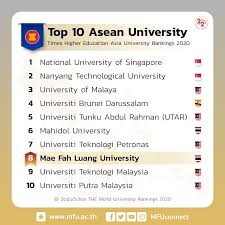 Universiti tunku abdul rahman (utar) offers over 74 undergraduate degree programs, 31 master's degree programs, 12 doctorate programs, and 4 foundation programs. 2020 World Uni Rankings