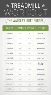 Pin On Medical Weight Loss Programs