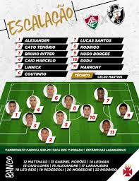 Provavelmente teremos 11 jogadores do fluminense escalados para o jogo de hoje: Juniores Veja Escalacao Do Vasco Para O Jogo Contra O Fluminense Netvasco