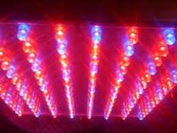 In our example, we will use a viparspectra dimmable led light found on amazon.com with a 4'x4′ vegetative coverage. Led Grow Lights How To Choose Gardening Channel Led Grow Lights Grow Lights Led Grow