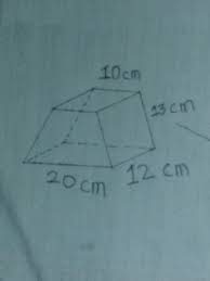 Mar 28, 2021 · maka, volumenya prisma yaitu: Rumus Luas Permukaan Prisma Trapesium Sama Kaki Berikut Adalah Siswapelajar Com