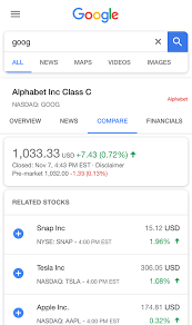 The latest closing stock price for alphabet as of april 21, 2021 is 2278.35. Google Lets You Compare Stocks In Web Search