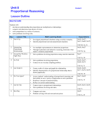 We did not find results for: Unit 8 Proportional Reasoning