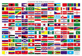 Flag Day Flags Of The World World Country Flags World Flags With Names
