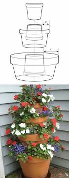 Balkon Dekorieren Hangekorb Blumen Balkondekoration Pflanzen Krauter Und Garten Krauter Garten Ideen Gartenprodukte Und Topfgarten