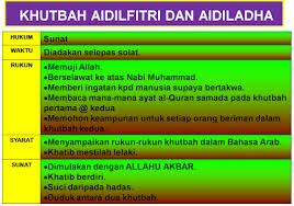 Sholat idul adha adalah amal khusus di hari raya idul adha yang pahalanya luar biasa. Ibnu Hasyim Panduan Solat Aidilfitri Aidil Adha