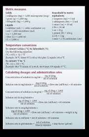 Pin On Fit Pregnancy