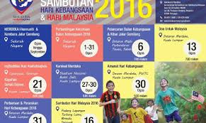 Ikmsik telah memenangi johan bagi pertandingan keceriaan bulan kebangsaan peringkat kebangsaan 2019 bagi kategori institut pengajian tinggi awam dan swasta (ipta/ipts) selepas keputusan penilaian diumumkan pada hari ini di putrajaya international convention centre (picc). Rnr Gurun Selatan Johan Pertandingan Bulan Keceriaan