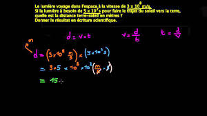 La vitesse de la lumière appelée c comme célérité, n'est une constante physique, que dans le vide car les photons. Vitesse De La Lumiere Et Calcul De La Distance Terre Soleil Youtube