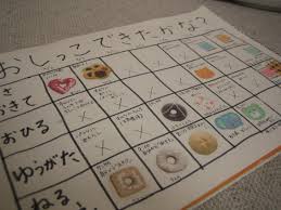 トイレ トレーニング 表 手作り