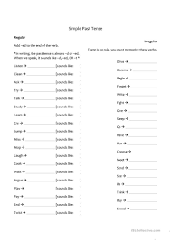 Simple Past And Pronunciation Worksheet Free Esl Printable Worksheets Made By Teachers Simple Past Tense Past Tense Worksheet Pronunciation