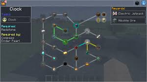 If you are brand new to minecraft mods, this pack would be great to learn the basics. Ftb Quests Mod 1 16 5 1 12 2 A Team Based Questing Mod 9minecraft Net