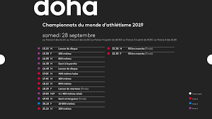 Internet archive html5 uploader 1.6.4. Comment France Televisions Se Mobilise Pour Les Championnats Du Monde D Athletisme Doha 2019 Sportbuzzbusiness Fr