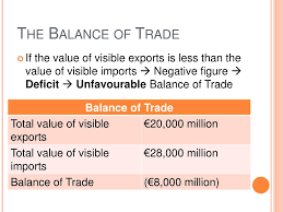 Ppt Chapter 15 International Trade Powerpoint Presentation Free Download Id 5316847
