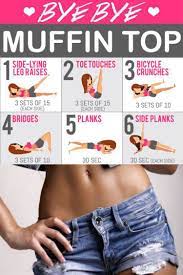 Studying will help you get rid of your muffin tops and prevent anything. Pin On Gym