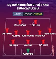 Đt việt nam sẽ gặp bất lợi trong cuộc đua giành vé đi tiếp tại vòng loại thứ 2 world cup 2022 khu vực châu á nếu malaysia bỏ giải và các trận đã đấu đt việt nam sẽ có trận đấu thuộc lượt về bảng g vòng loại world world cup 2022 gặp malaysia trên sân khách vào cuối tháng 3. Kwb7zvsnfinocm