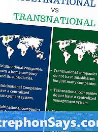 Ini tidak usah saya jelaskan, karena sudah dijelaskan diatas. Perbedaan Antara Multinasional Dan Transnasional Perbedaan Antara 2021