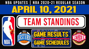 Wizards is the only game that has been removed from the mlk day schedule. Nba Standings As Of April 10 2021 Nba Games Result Today Nba Games Schedule Nba Schedule Update Youtube