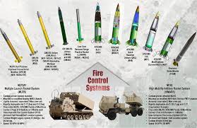 海马斯”运抵台湾！配套系统“用心险恶”，大陆却没有抗议-6parkbbs.com