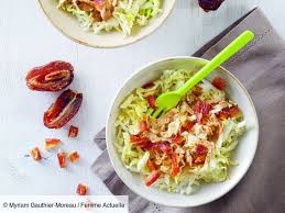 Epingle Sur Recettes