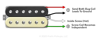 As great as the standard les paul wiring is, many enjoy the added benefits of coil splitting with push pull pots and the extra tonal variety it offers. Humbucker Pickup Coil Tap Wiring Diagram Rv Plug Wire Diagram Trailer Wiring Color Code Source Auto4 Bmw1992 Warmi Fr