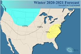Winter 2020 21 Outlook