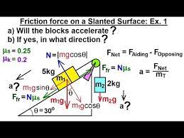 Ilectureonline Physics Mechanics Physics And Mathematics Physics