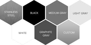 Color Chart Cmp