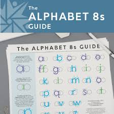 Brain gym lazy 8s alphabet 8s. Handouts Highpoint Mind Movement S Christina Boyd