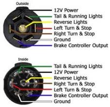 7 pin trailer plug light wiring diagram color code. Installation Of Pollak 7 Way Plug With 6 Colored Wires Etrailer Com
