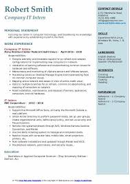Structuring and formatting your cv. It Intern Resume Samples Qwikresume