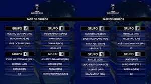 * huso horario local de su dispositivo. Sorteo De La Sudamericana 2021 Gzwy Ez4dadrgm Calendario Anual De Sorteos De Loteria Nacional 2021 Mostperfectdoll
