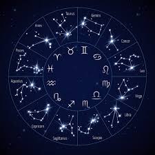 Bronze Zodiac Constellations With Cz Stars Customizable Hillary Heydle Zodiac Constellation Art Constellation Art Leo Constellation Tattoo