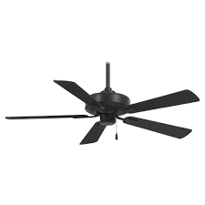 You can buy a ceiling fan without any lights, but you can buy it later and mount it on the fan. Ceiling Fans With No Lights Destination Lighting