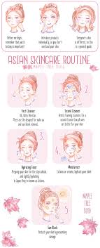 Asian Beauty Skincare Routine For Beginners Maple Tree Skin Routine Asian Beauty Products Proper Skin Care Routine