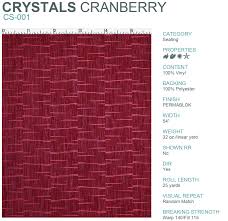 The article discusses different between count vs length vs size in ruby. Making Smart Fabric Choices For Institutional Spaces Agati Furniture