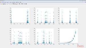 2:10 summer will fade away and no longer be beautiful. Feature Selection Matlab