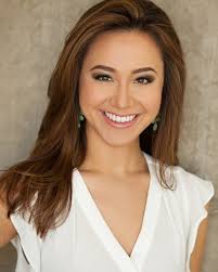 Miss America contestants