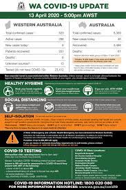 Jun 17, 2021 · thursday's update brings the region's pandemic case total to 12,487, of which 12,155 have resolved. Mark Mcgowan On Twitter This Is Our Wa Covid 19 Update For Monday 13 April 2020 For Official Information On Covid 19 In Wa Visit Https T Co Rf5avd4ryp Https T Co Yeui1oneht Https T Co Ijy79ksayx