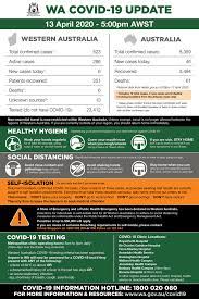 There are no new cases in the community to report today. Mark Mcgowan On Twitter This Is Our Wa Covid 19 Update For Monday 13 April 2020 For Official Information On Covid 19 In Wa Visit Https T Co Rf5avd4ryp Https T Co Yeui1oneht Https T Co Ijy79ksayx