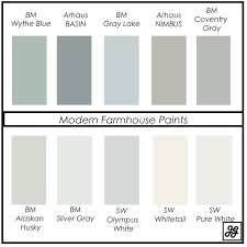 Modern farmhouse paint colors farm house colors farmhouse paint. Sherwin Williams Modern Farmhouse Paint Colors Novocom Top