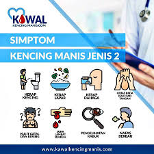 Hingga sekarang penyakit diabetes masih menjadi penyakit yang banyak menyerang warga di indonesia. Www Kawalkencingmanis Com Platform Atas Talian Secara Percuma Memantau Pesakit Kencing Manis Jejakakaula