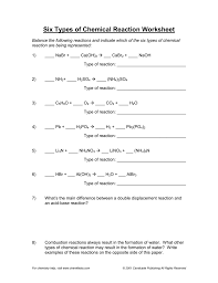 Four common types are synthesis, decomposition, single replacement, and double replacement. Types Of Chemical Reaction Worksheets Answers Chemistry Worksheets Chemical Reactions Reaction Types
