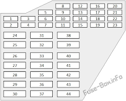 Fuse box diagram (fuse layout), location and assignment of fuses and relays of audi a8 and s8 (1994, 1995, 1996, 1997, 1998, 1999, 2000, 2001, 2002). Fuse Box Diagram Audi A8 S8 D3 4e 2008 2009