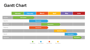 gantt charts powerpoint templates powerslides