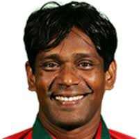 Hong Kong tour of Malaysia 1996/97 Statistics